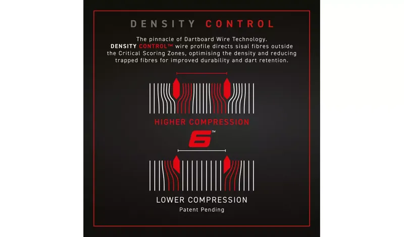 Winmau Blade 6 Dartboard-2