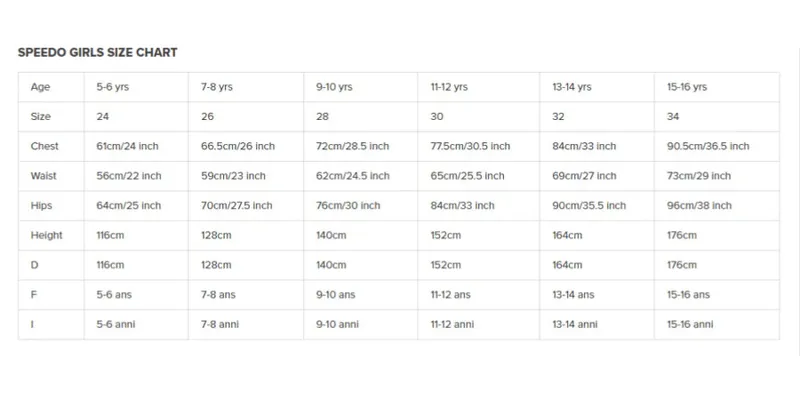 Speedo Hyperboom Medalist Blue-3