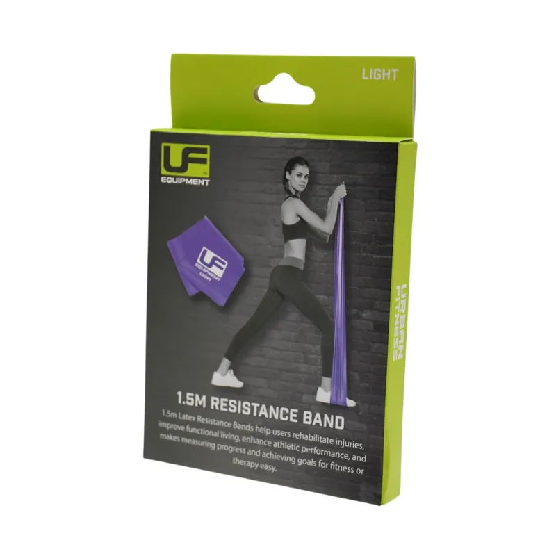 Urban Fitness Resistance Band 1.5m Strong-1